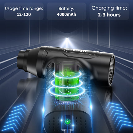 250,000RPM Cordless Electric Air Duster
