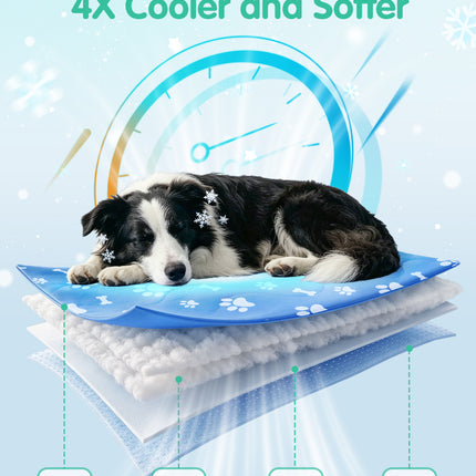 Dog Cooling Mat, 30" x 20" Cooling Mat for Dogs,Color-Changing Arc-Chill Tech (Q-Max>0.5),Machine Washable, Pet Cooling Mat for Small Dogs & Cats, Instant Indoor Outdoor Cooling Pad for Summer