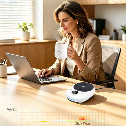 Banbanda Coffee Mug Warmer Set: 2026 Coffee Lover Gifts for Men Women