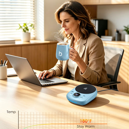 Banbanda Coffee Mug Warmer Set: 2026 Coffee Lover Gifts for Men Women
