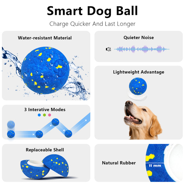 Foolala Interactive Dog Toy Ball - Smart Electric Automatic Bouncing Rolling Vibrating Ball with 3 Modes