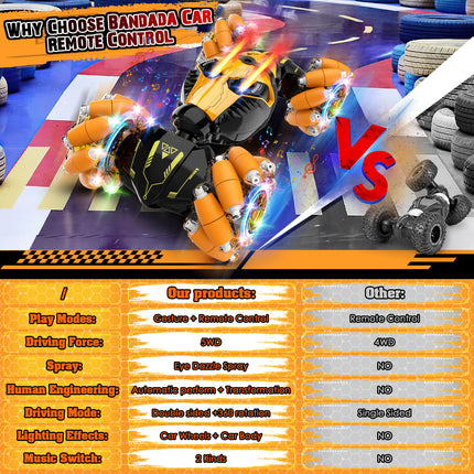 2.4GHz Gesture Control RC Car with Lights & Music Spray, 8WD Drift, 360° Rotation, for Ages 6-15