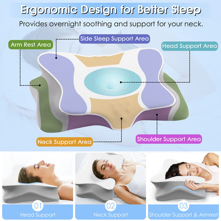 Foam memory pillow main figure 3