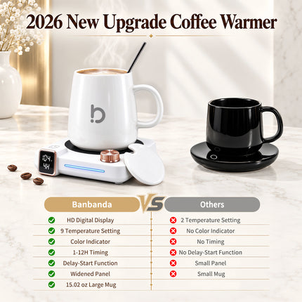 Coffee Warmer with Mug Set for Desk, Coffee Gift Set with 15oz Mug- White