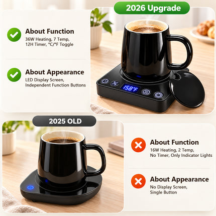 Tiffhome Coffee Warmer With Mug Set: 2026 Gifts for Coffee Lover