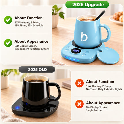 Tiffhome Coffee Warmer With Mug Set: 2026 Gifts for Coffee Lover