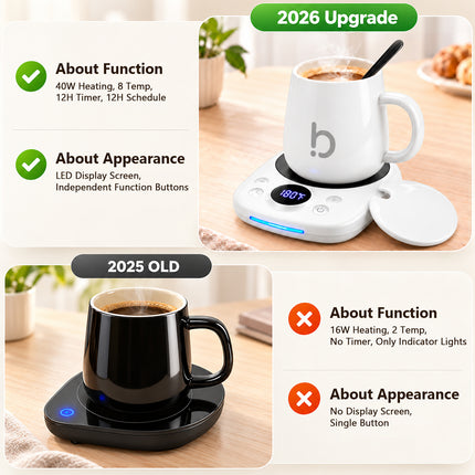 Tiffhome Coffee Warmer With Mug Set: 2026 Gifts for Coffee Lover