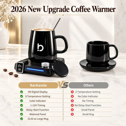 Coffee Cup Warmer with Mug Set for Desk Coffee Gift Set with 15oz Mug Black