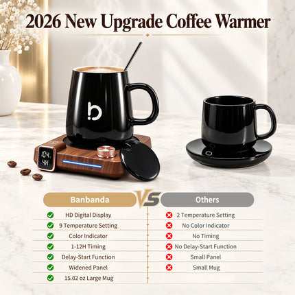 Coffee Warmer with Mug Set for Desk, Coffee Gift Set with 15oz Mug- Brown
