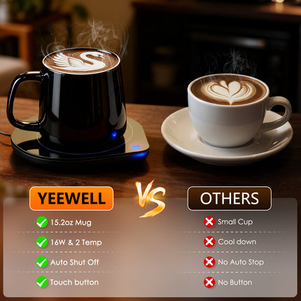 Mug Warmer with Cup Set: Yeewell Coffee Warmer for Desk - Electric Mug Heater with Adjustable Temperature
