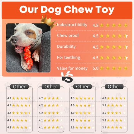 Fuufome Flame Bone Dog Chew Toy Main Figure 8