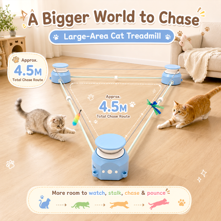 Foolala Interactive Cat Toy for Indoor Cats, Automatic Moving Treadmill with Motion Sensor, Rechargeable Chase and Exercise Toy with 5 Speeds
