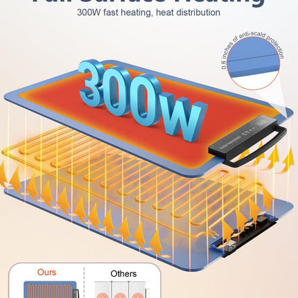 Foolala can be timed portable food electric heating pad